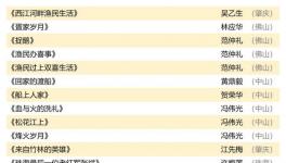 ���Ľ졶�����ܼ��ȡ���Ӱչ������¯