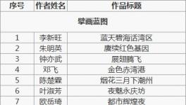 ������ʱ�� �ܽ������̡�����ף���Ķ�ʮ��ʤ���ٿ��㶫��Ӱչ��ѡ��Ʒ����